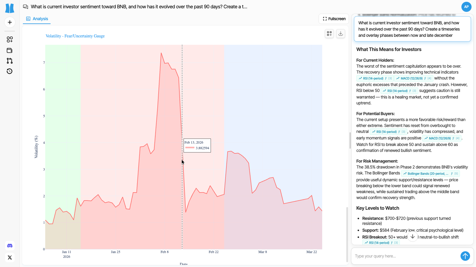 Sentiment Analysis